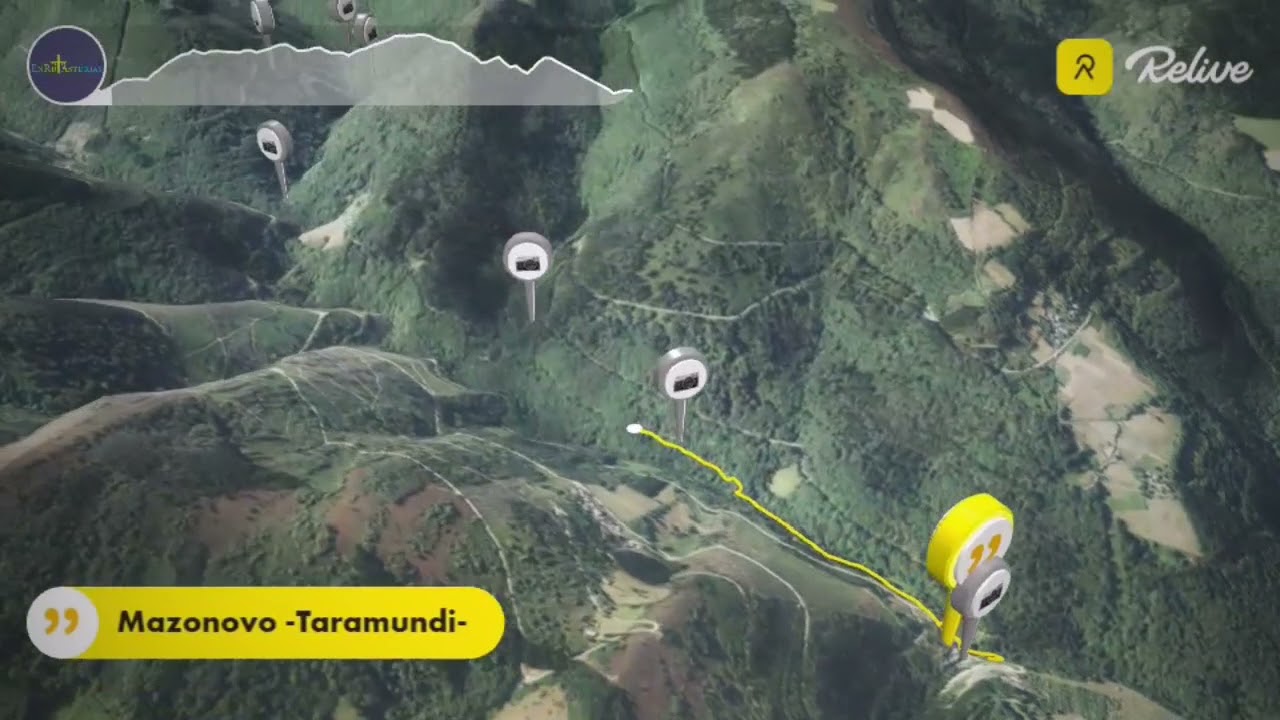 ruta del agua taramundi corta