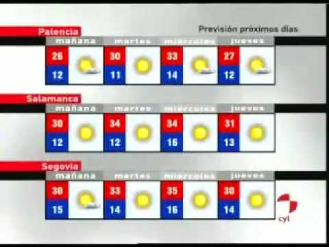 tiempo en ferrolterra los proximos 7 dias